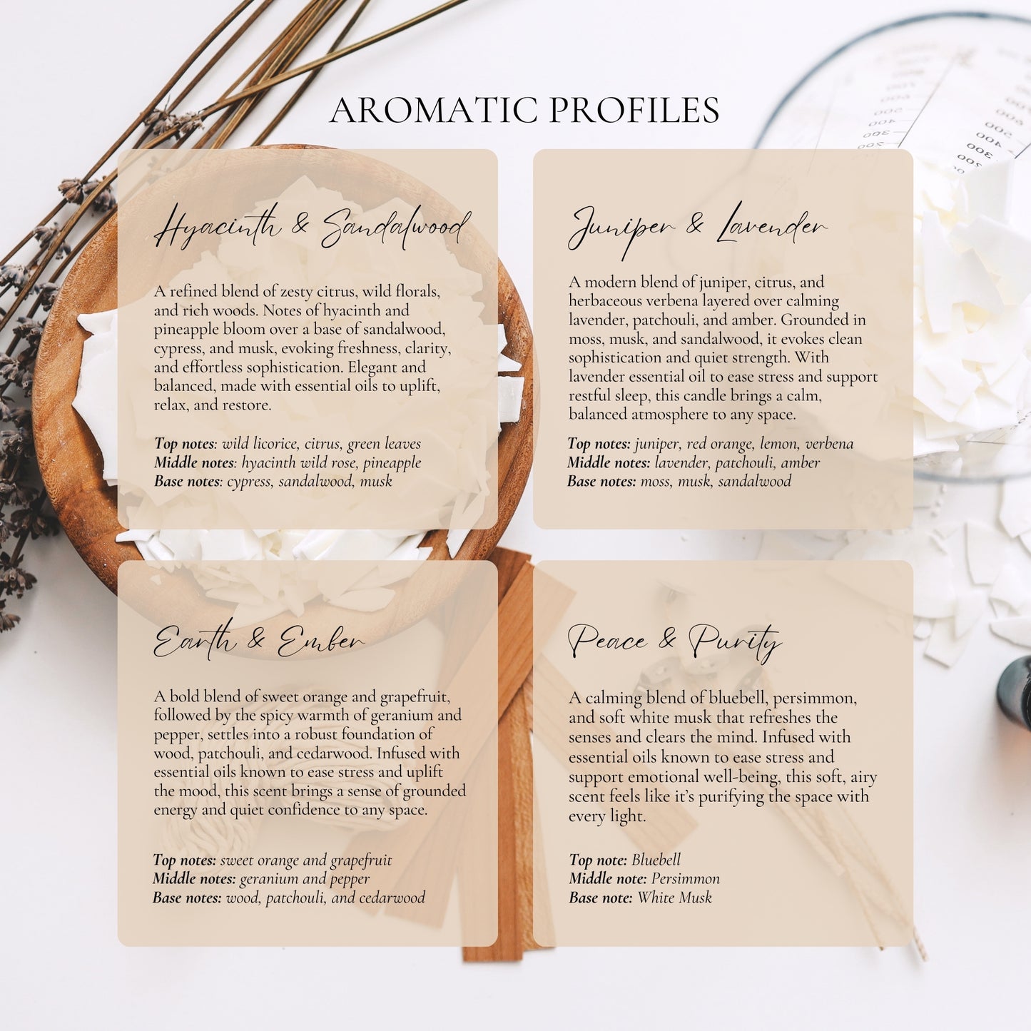 Image displaying four aromatic candle scent profiles from Gift of Bliss Co. Each section highlights a unique blend: Hyacinth & Sandalwood, Juniper & Lavender, Earth & Ember, and Peace & Purity. Descriptions include top, middle, and base notes with benefits like stress relief, mood elevation, and emotional well-being. The aesthetic layout features dried botanicals, soft backgrounds, and a calm, spa-like feel.