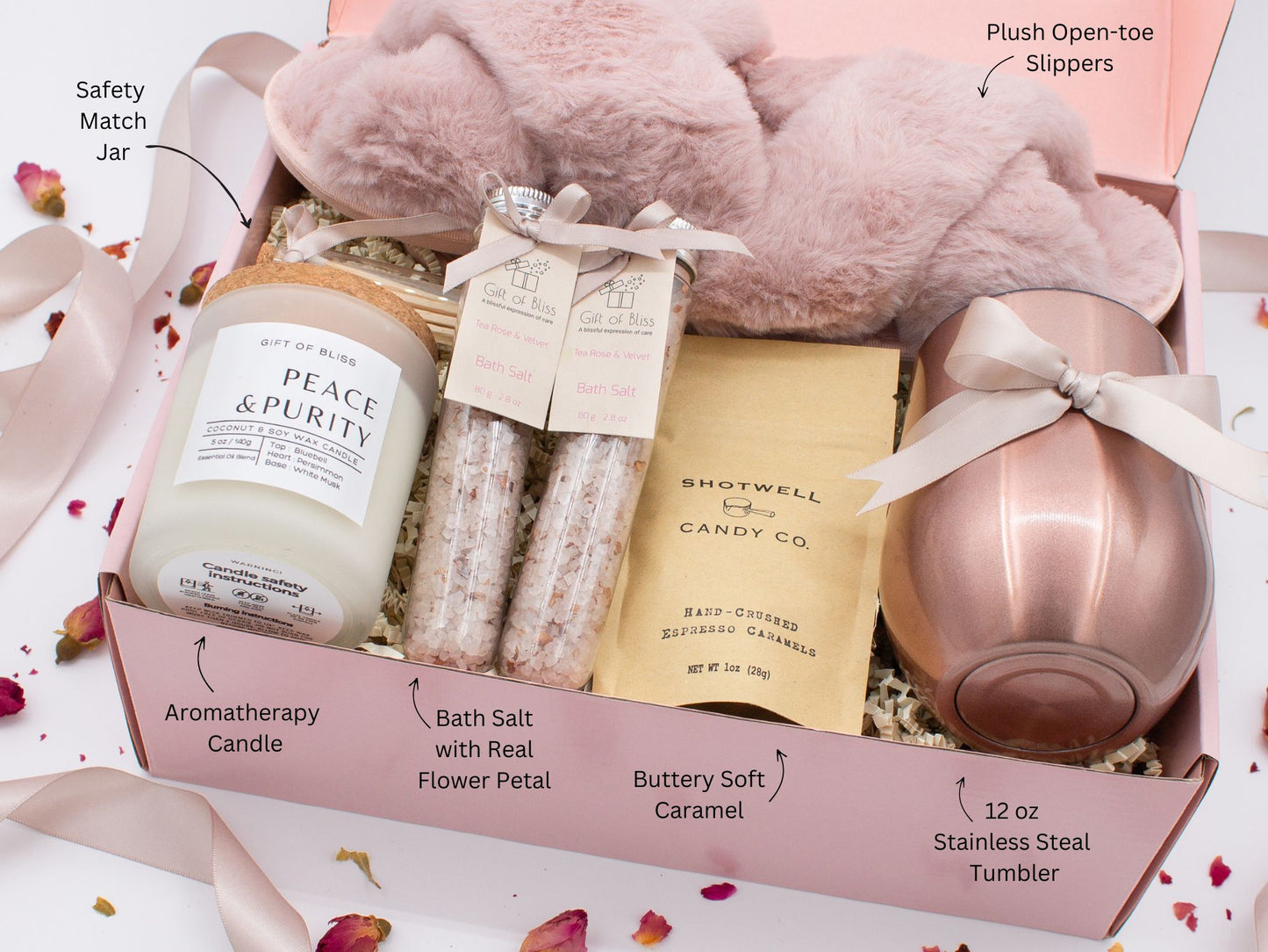 Luxury gift box for her. Featuring a stainless steel tumbler, an aromatherapy candle with matches, therapeutic bath salt, plush open-toe slippers, and gourmet caramel treats. All items are beautifully arranged for a pampering experience.