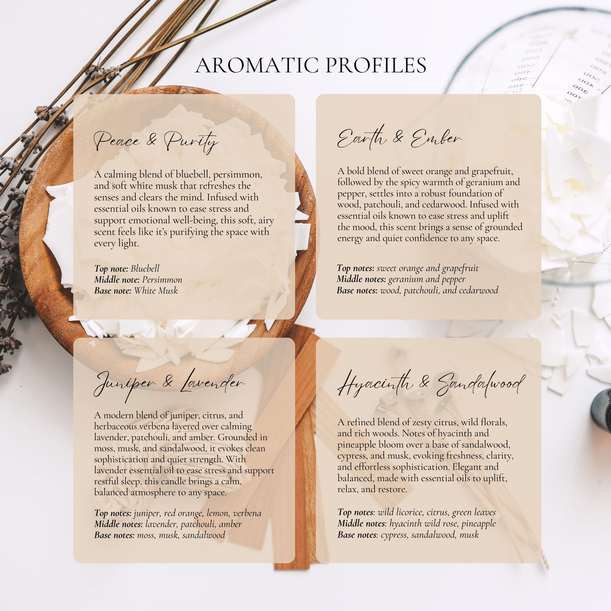Aromatic profiles for the Peace and Purity, Earth and Ember, Juniper and Lavender and Hyacinth and Sandalwood candle scents